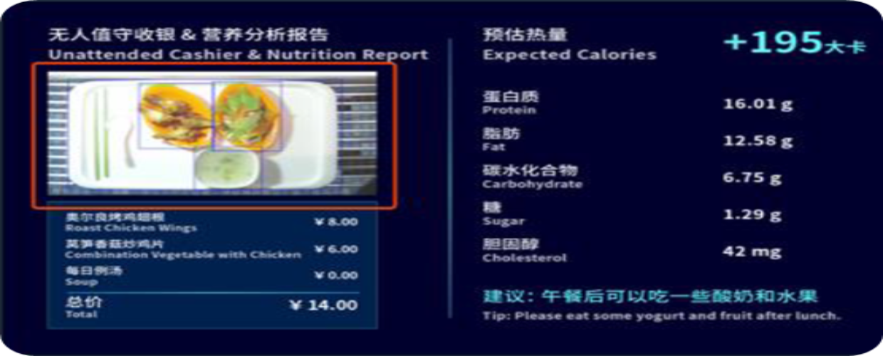 How Should Smart Catering In Smart Hospitals Look Like